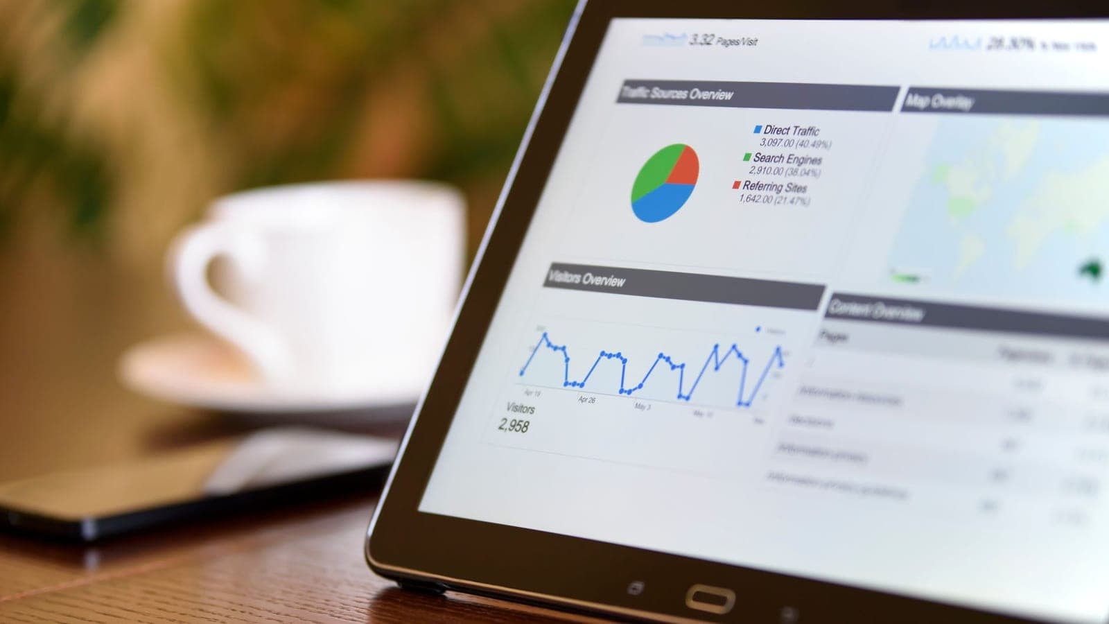 Quels indicateurs suivre dans un tableau de bord ?